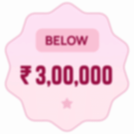 packages/international-tour-packages-under-3lakhs