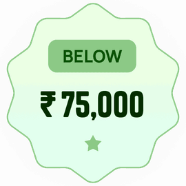 International tour packages under 75,000