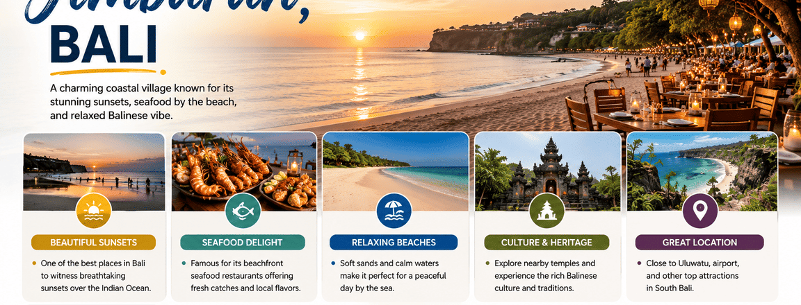 Jimbaran, Bali Travel Guide