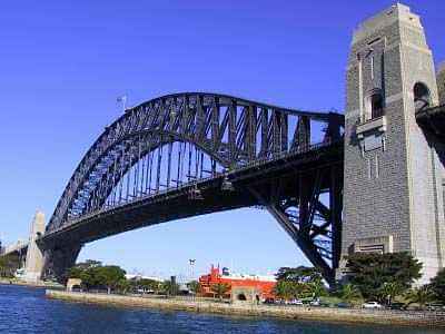 Morning Sydney City Tour with Opera House