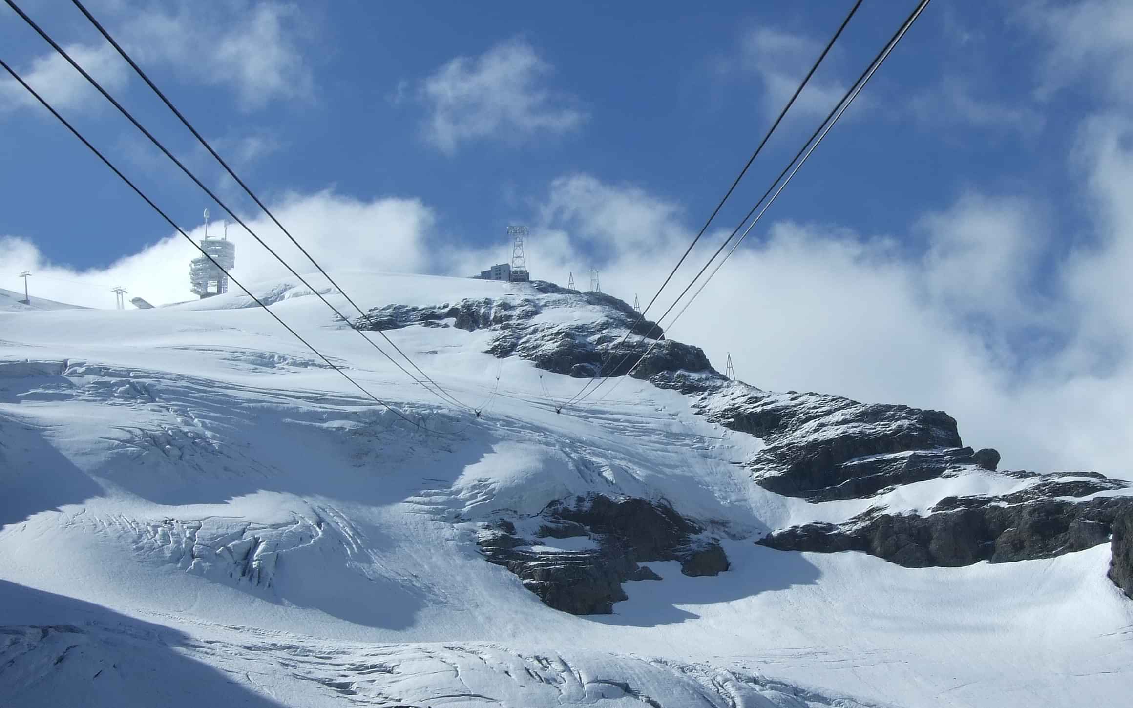 Titlis Experience -Best combined with Swiss Pass 