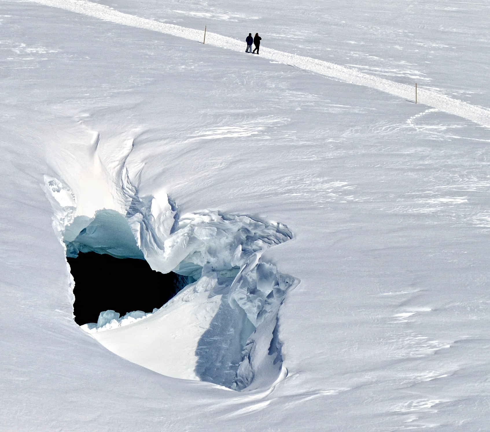 Jungfraujoch from Zurich- Best combined with Swiss Pass