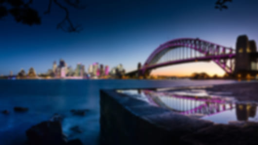Solo Sydney Tour Itinerary from India