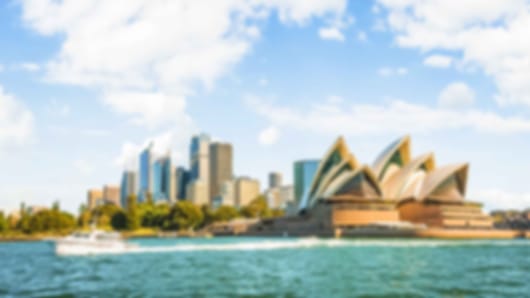 Two Week Sydney Tour Itinerary from India