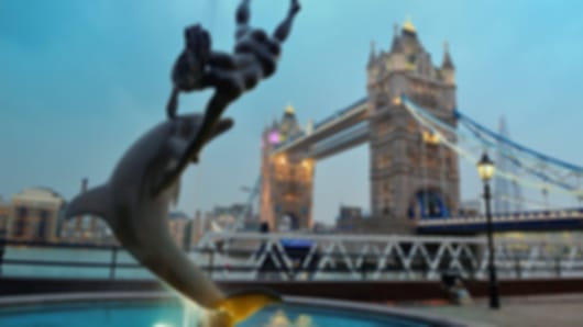 Charming 9 Nights Europe Packages from India