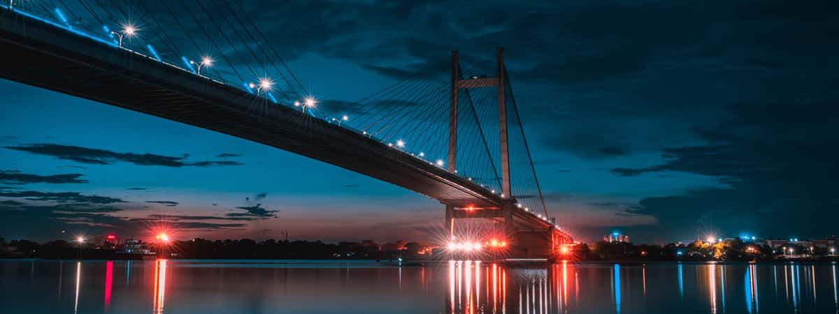 International Travel Packages from Kolkata