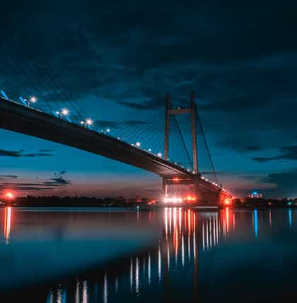 International Travel Packages from Kolkata