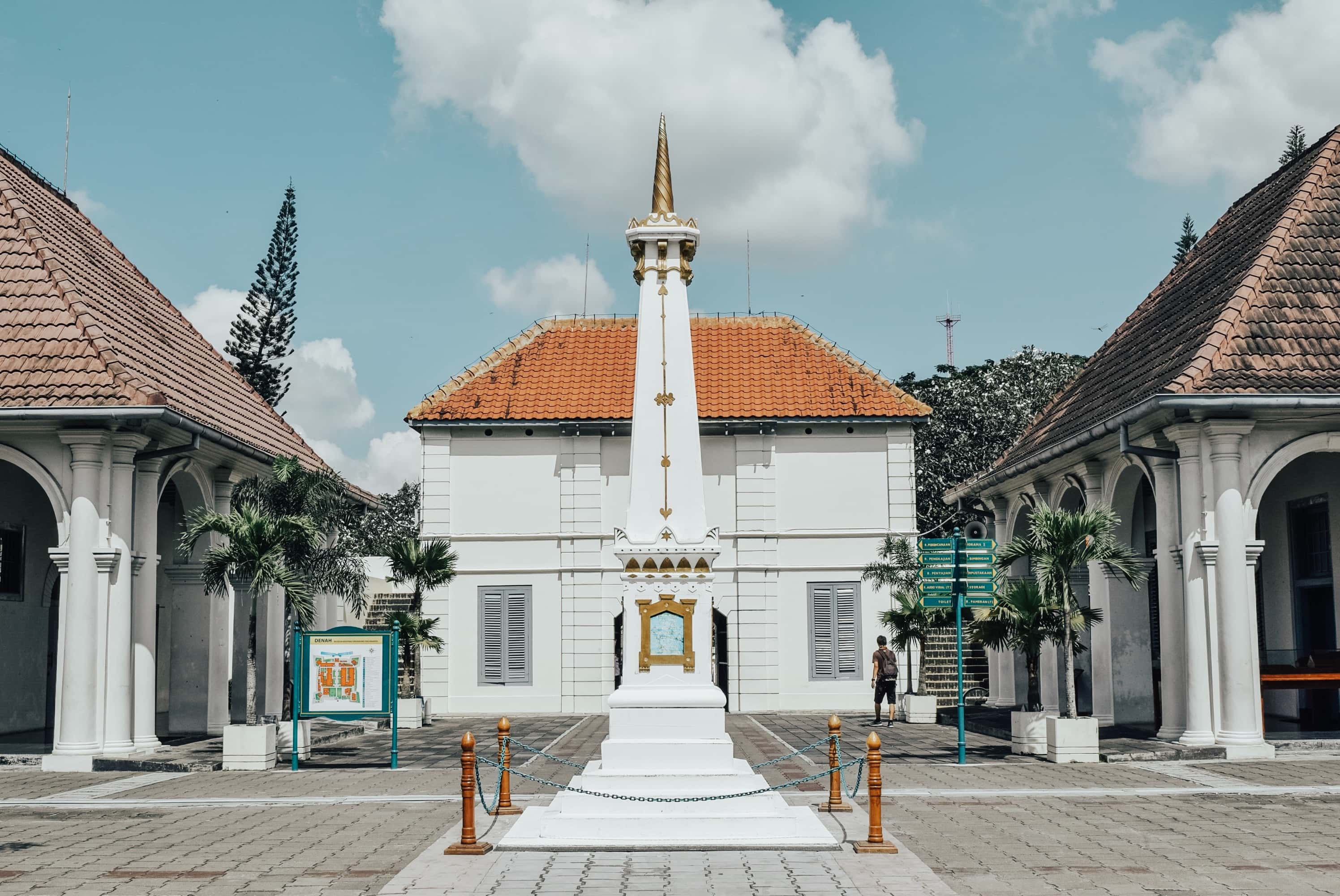 Yogyakarta Tour Packages