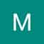 Manisha Choudhary-Profile