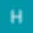 Hari Haran-Profile