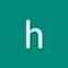 harish m s-Profile