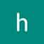 harish m s-Profile