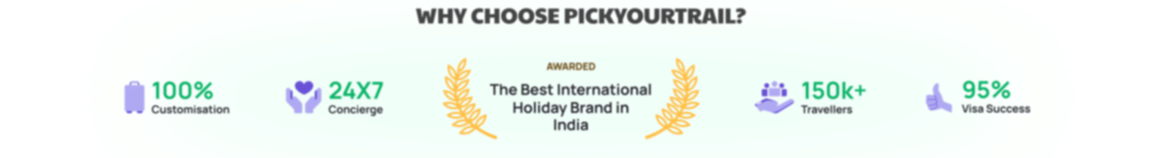 Why choose Pickyourtrail - Trust elements