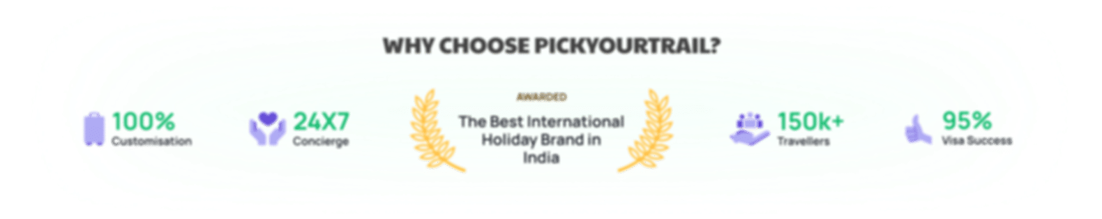 Why choose Pickyourtrail - Trust elements