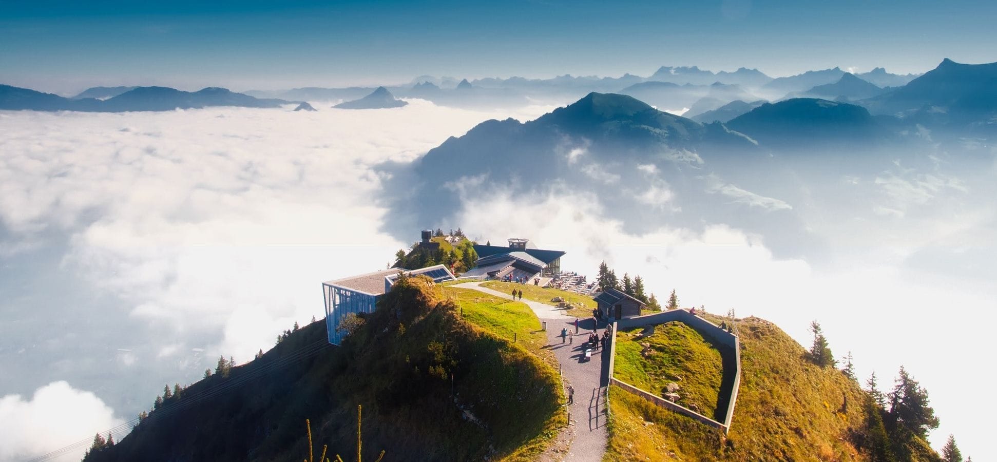 Best Resorts in Switzerland